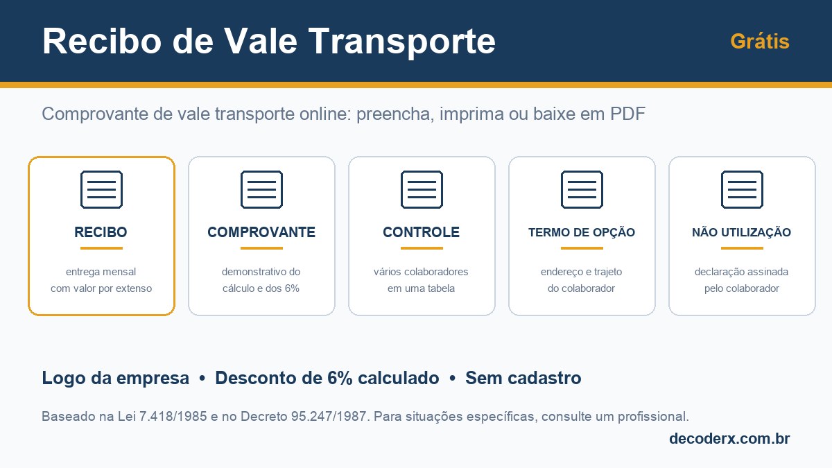 Recibo de vale transporte online: recibo, comprovante, controle de entrega, termo de opção e declaração de não utilização